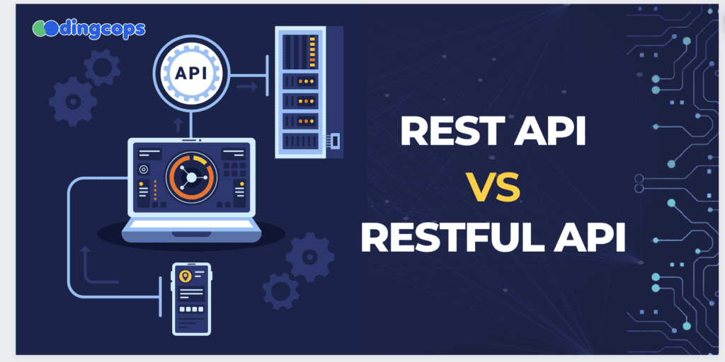 REST API Vs. RESTful API : Know The Difference - CodingCops