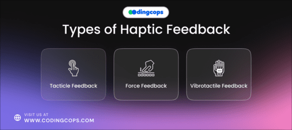 What is Haptic Feedback: Types, Benefits & Uses - CodingCops