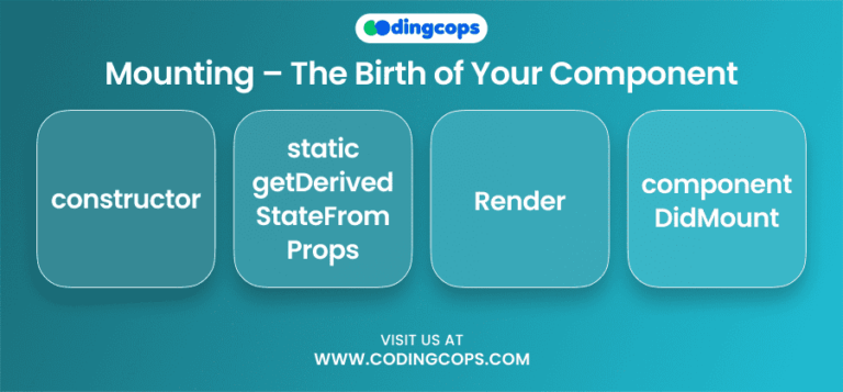 React Lifecycle Methods Explained: A Beginner's Guide 2024 - CodingCops
