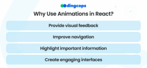 Animations in React: A Beginner’s Guide