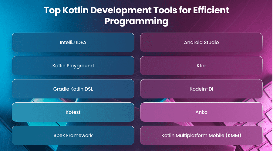 List of 10 best Kotlin Development Tools