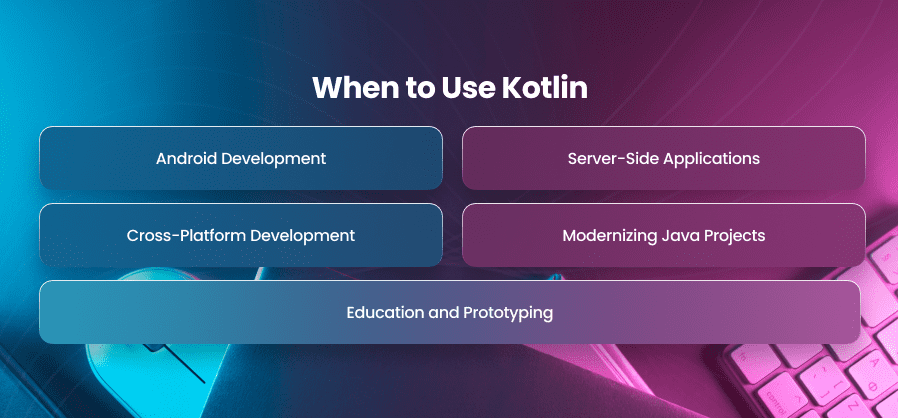 When to Use Kotlin