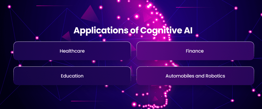 Applications of Cognitive AI