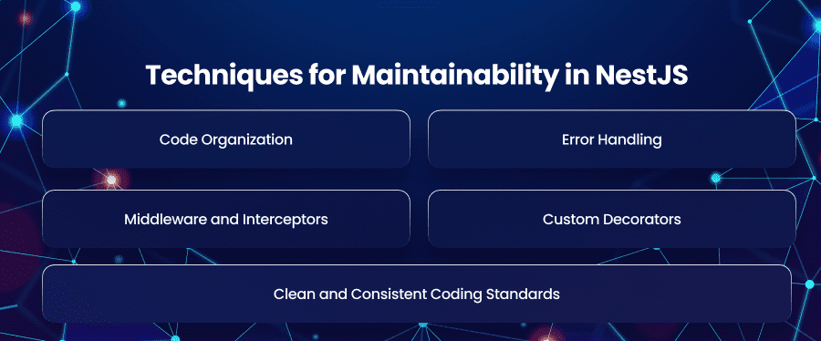 Techniques for Maintainability in NestJS