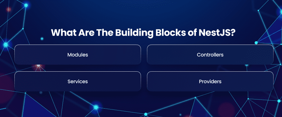 What Are The Building Blocks of NestJS