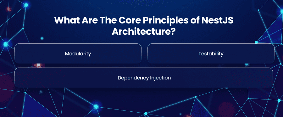 What Are The Core Principles of NestJS Architecture