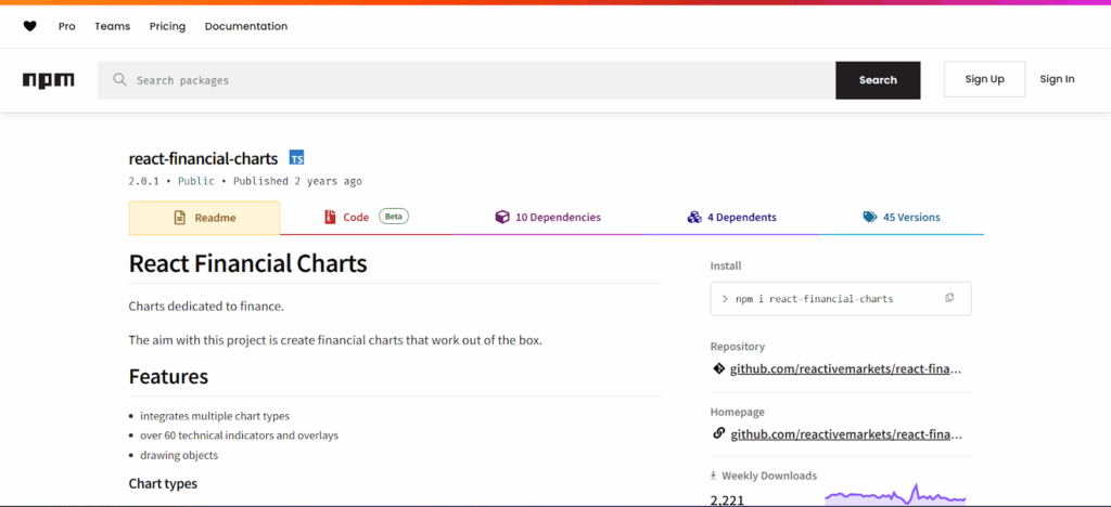 Best React Chart Libraries & Simple Visualization Tips